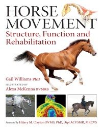 G. Williams - Horse Movement. Structure, Function and Rehabilitation